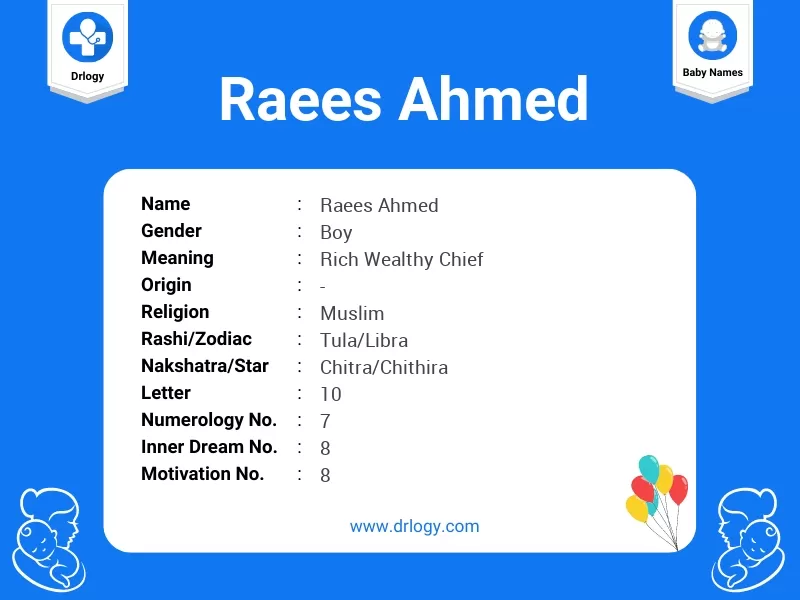 Raees Ahmed Name Meaning